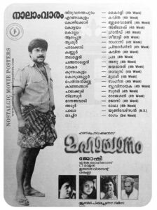 Poster of Malayalam Movie "Mahayanam" released in Kerala on November 03, 1989